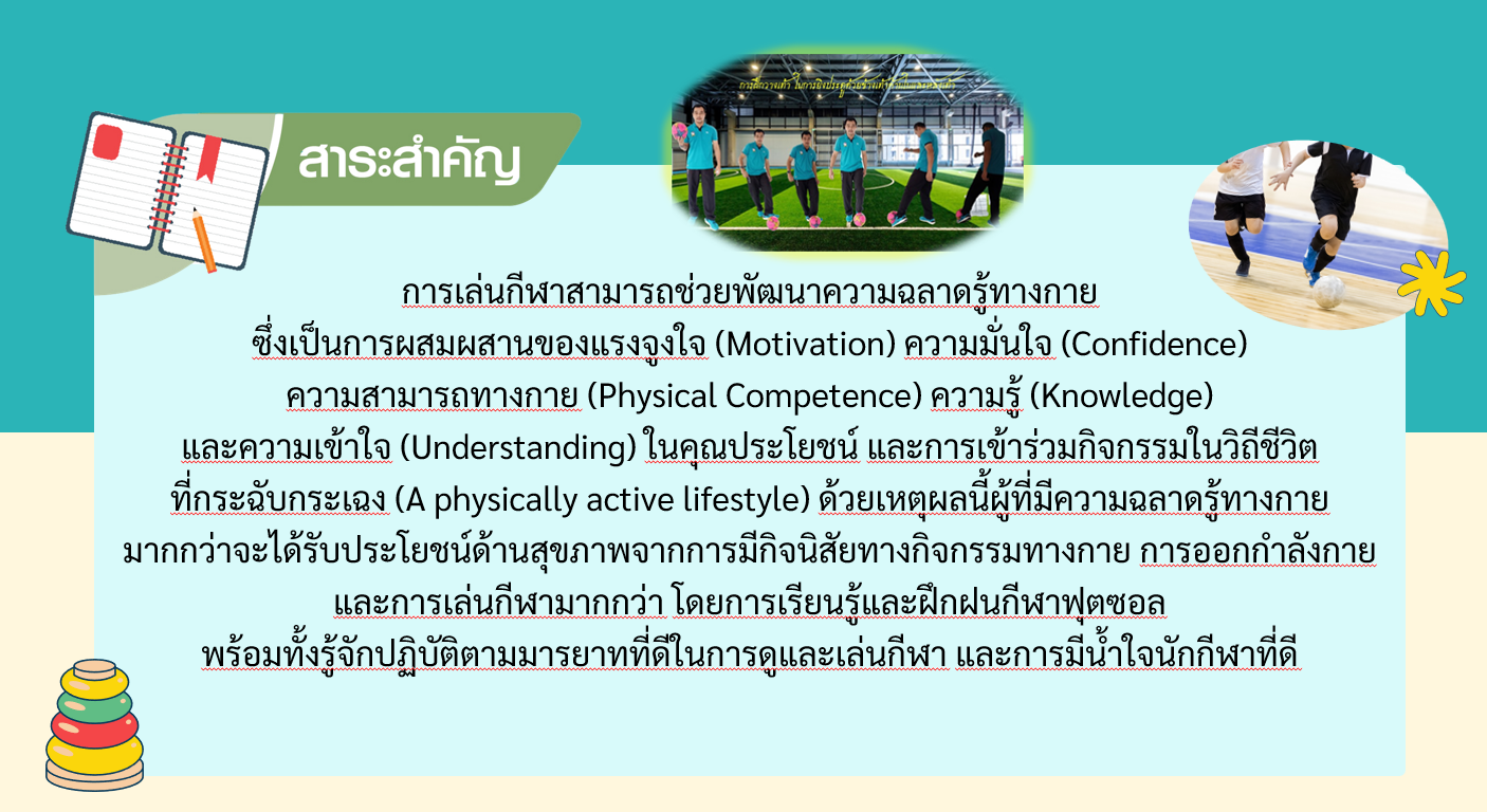รูปภาพการนำไปใช้